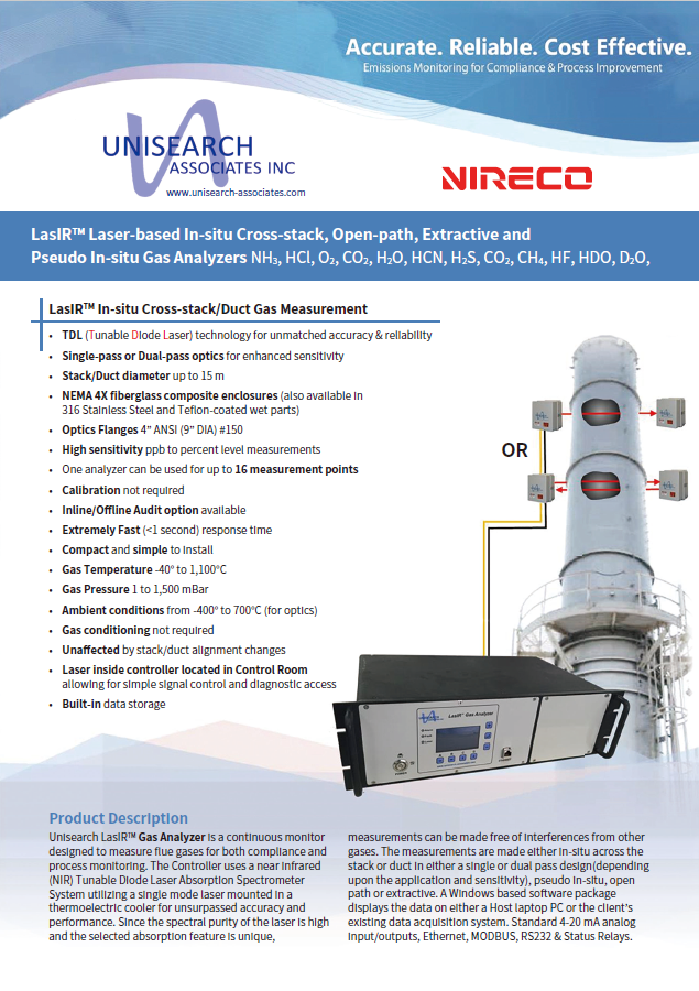 LasIR™ Gas Analyzer