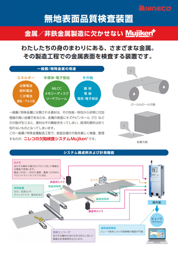 Mujiken＋（essential for ferrous and nonferrous metal production）